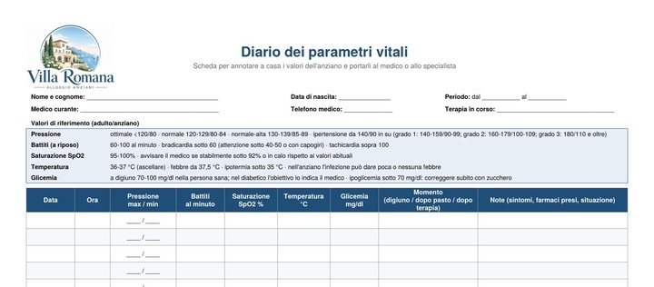 Anteprima della scheda «Diario dei parametri vitali»